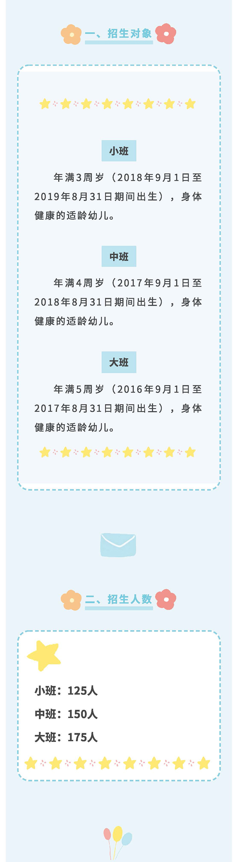 盘州市第十五幼儿园-预报名登记03.jpg
