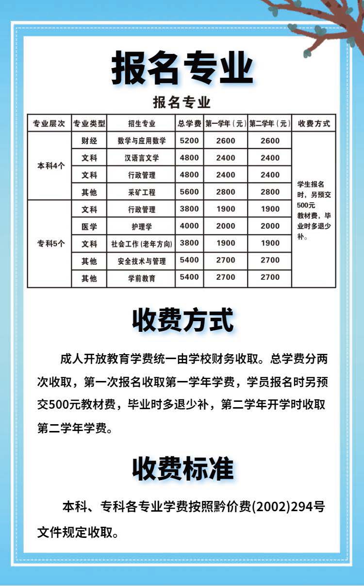 盘州开放教育学院--(秋季)招生简章_页面_03.jpg