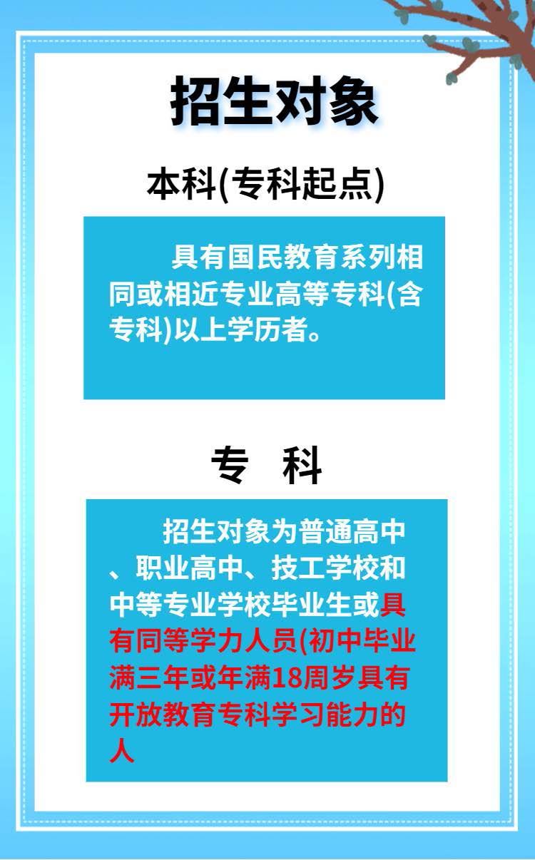 盘州开放教育学院--(秋季)招生简章_页面_04.jpg